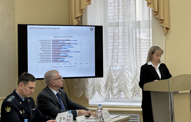 В Управлении Минюста России по Пермскому краю подвели итоги работы за прошедший год В Управлении Минюста России по Пермскому краю подвели итоги работы за прошедший год